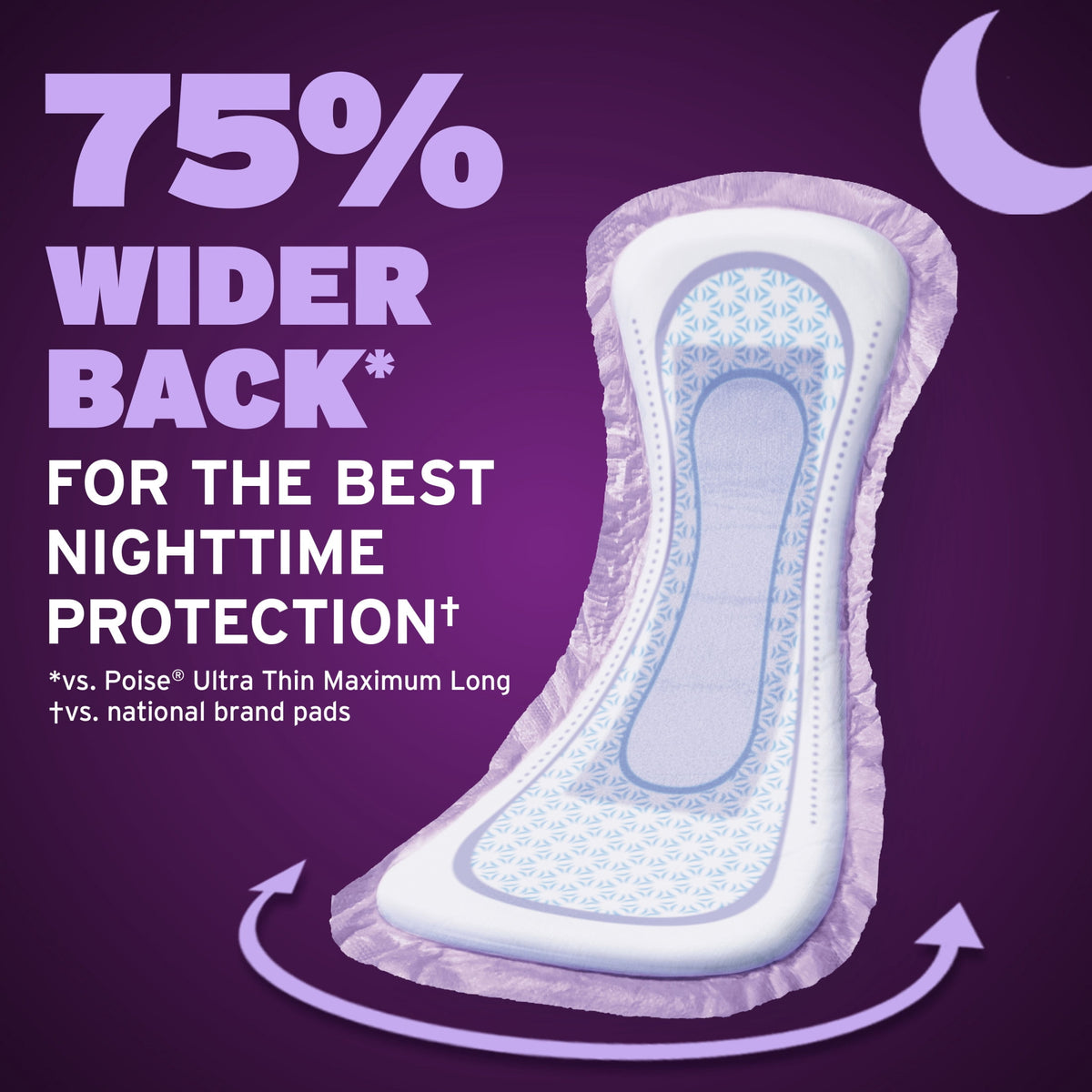 Poise Women's Overnight Incontinence Pads, Extra Coverage (72 Count)