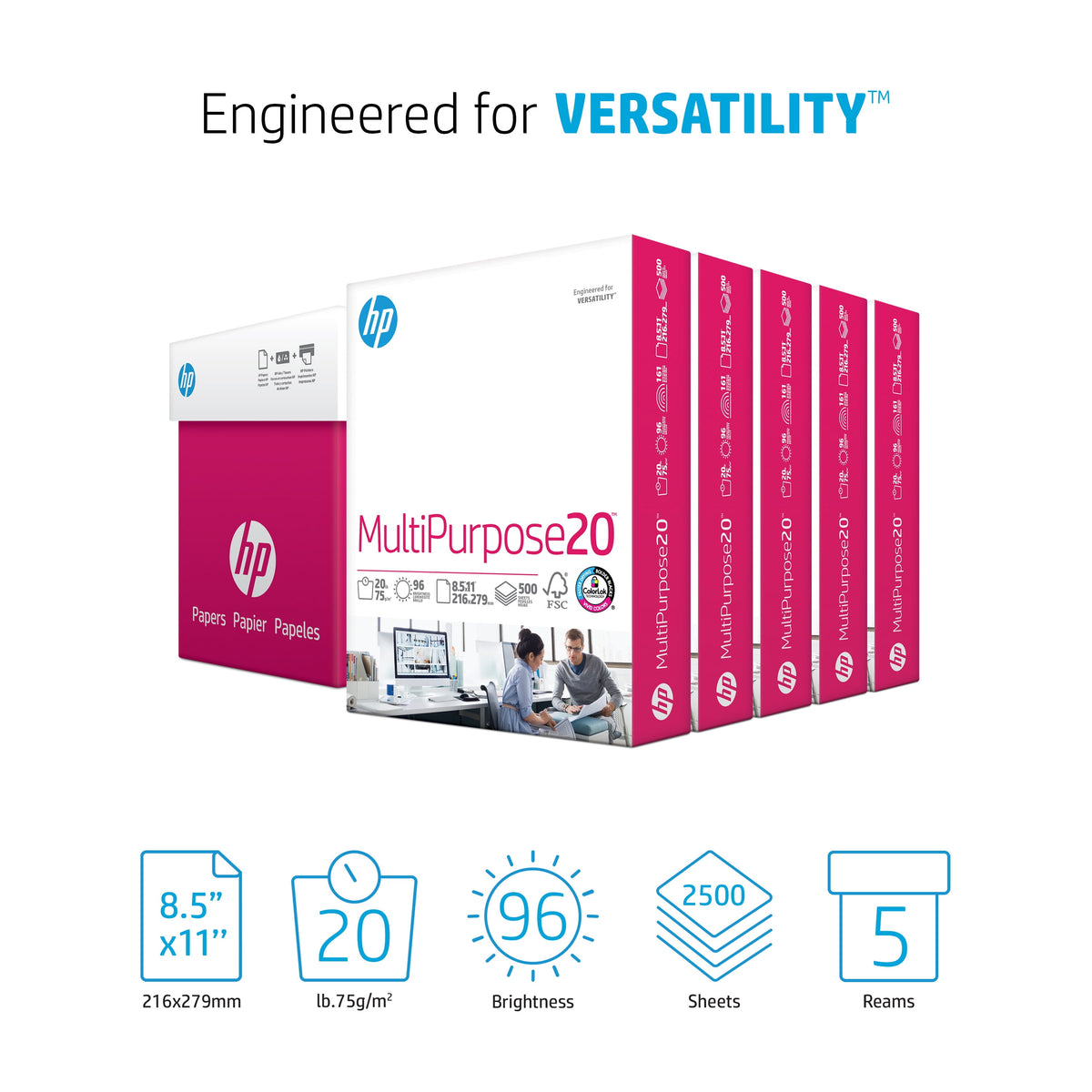 HP Printer Paper, Multipurpose20, 8.5x11, 20lb, 96 Bright, 5 Ream