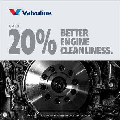 (4 pack) Valvoline 4-Stroke Motorcycle Full Synthetic 10W-40 Motor Oil 1 QT