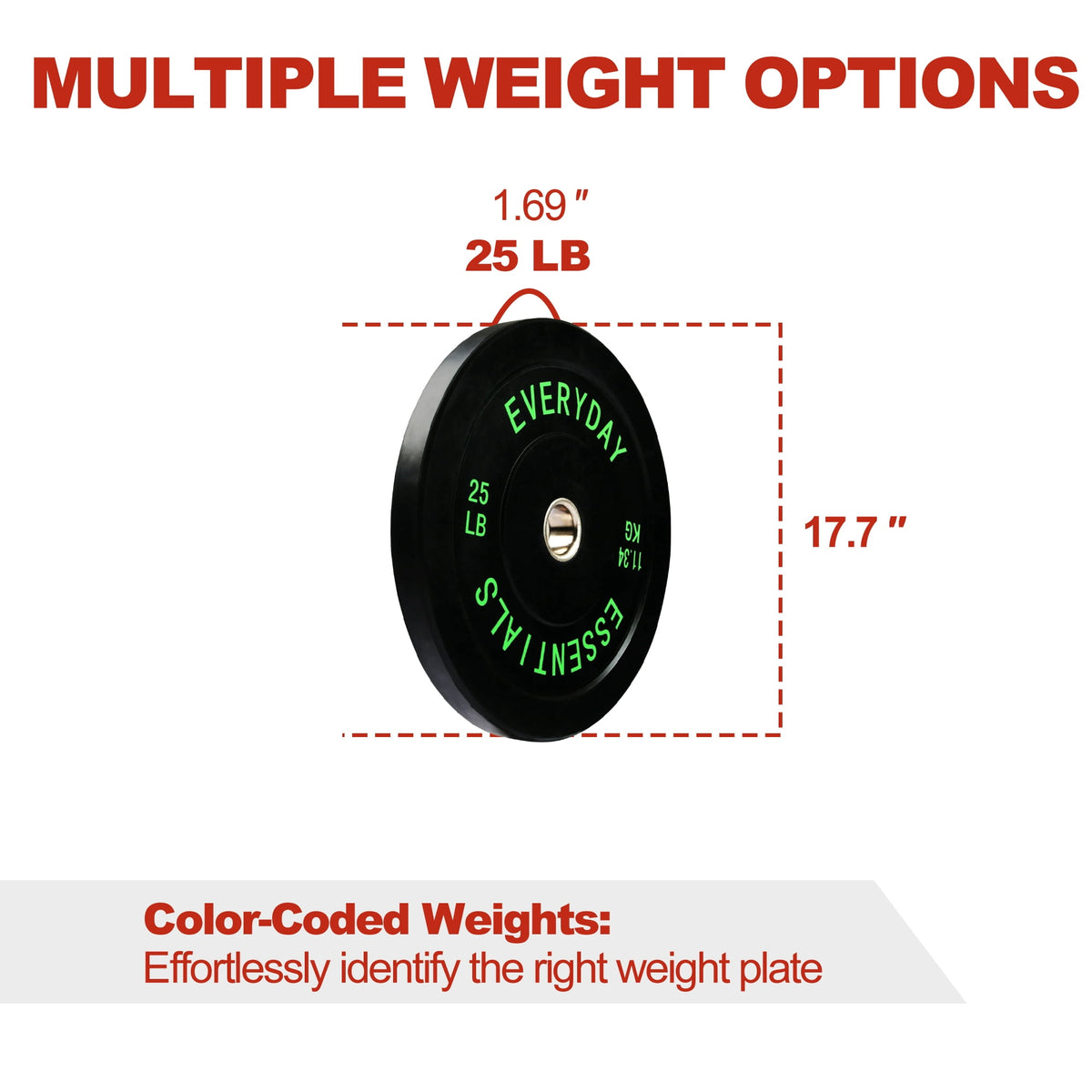 FlexWave Bumper Weight Plates, 25 lb Pair, Black, 2-Inch Hole