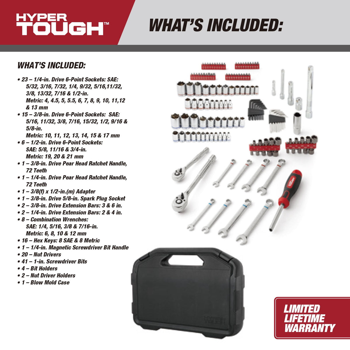 Hyper Tough 145-Piece Mechanics Tool Set, 1/4, 3/8 & 1/2-inch Drive (SAE & mm)