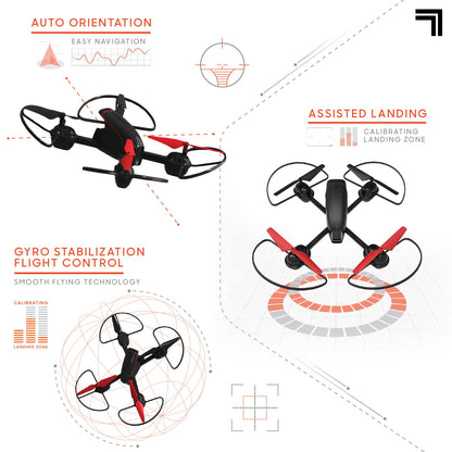 Sharper Image Mach X 10" Drone With Streaming Camera And Auto-Orientation Control