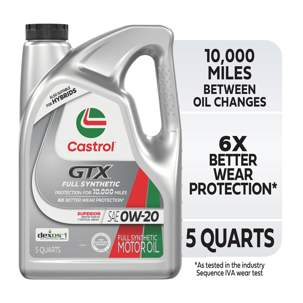 (2 pack) Castrol GTX Full Synthetic 0W-20 Motor Oil, 5 Quarts