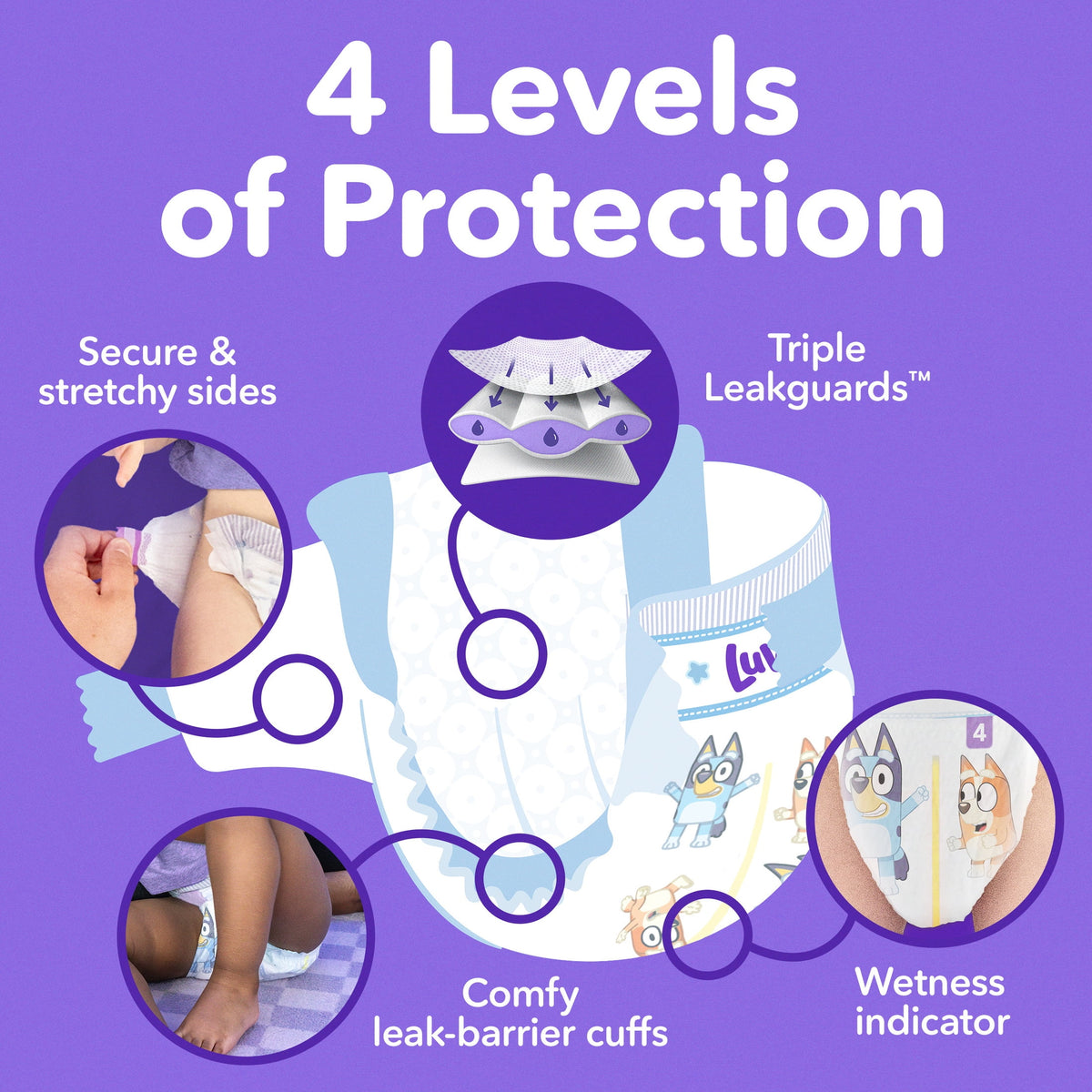 Luvs Platinum Protection Baby Diapers Size 3, 192 Count (Select for More Options)