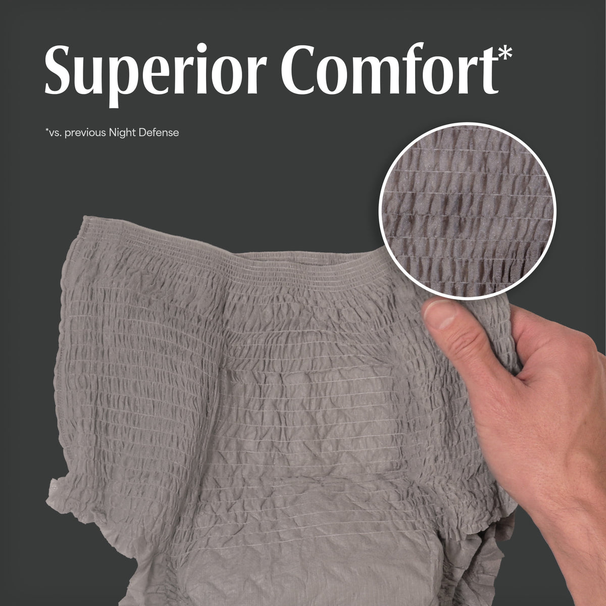 Depend Night Defense Incontinence Underwear for Men, Adult Diapers, L (56 Count)