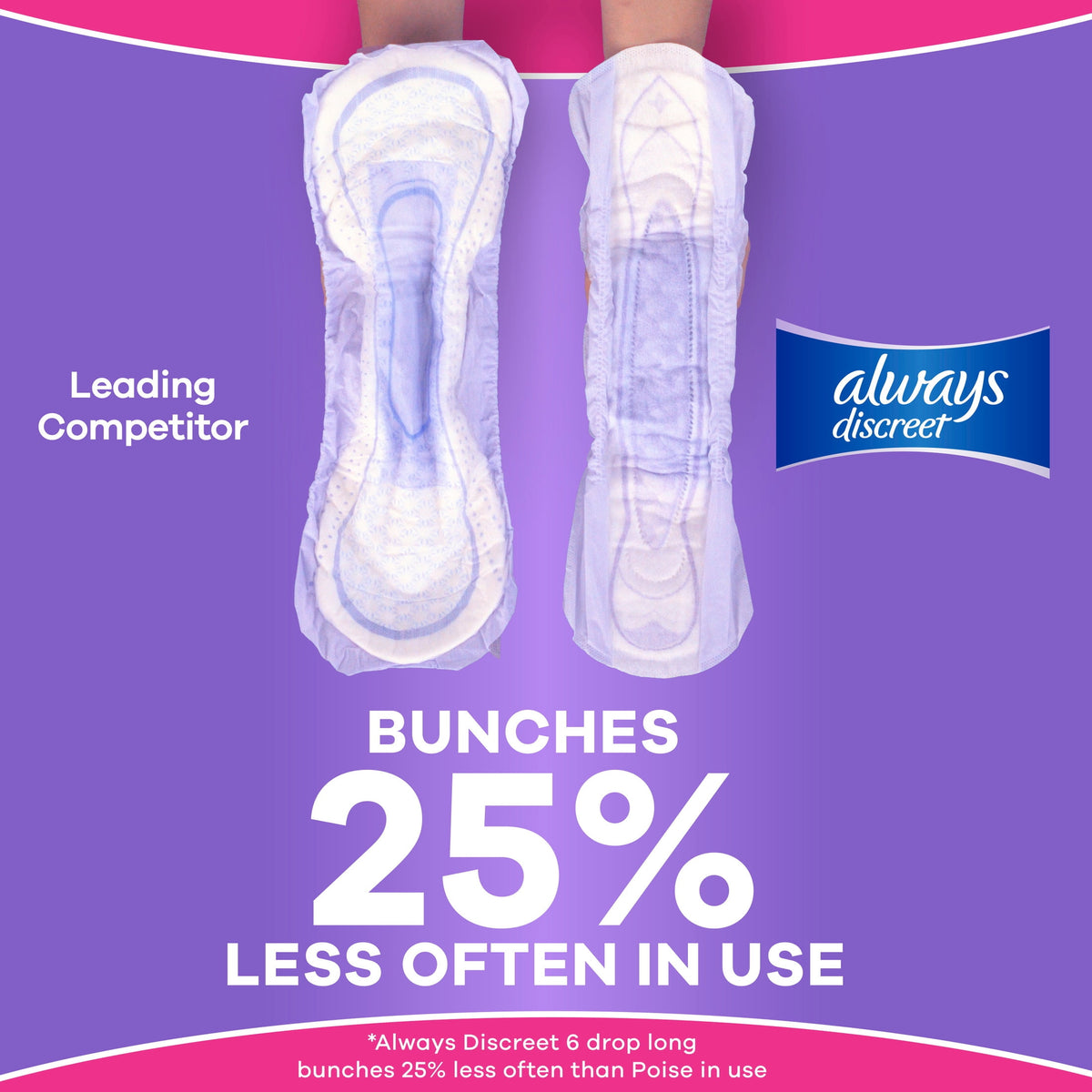 (2 pack) Always Discreet Adult Incontinence Pads for Women, Ultra Absorbent, Long Length, Postpartum Pads, 26 Count