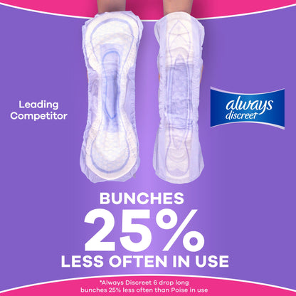 (2 pack) Always Discreet Adult Incontinence Pads for Women, Ultra Absorbent, Long Length, Postpartum Pads, 26 Count