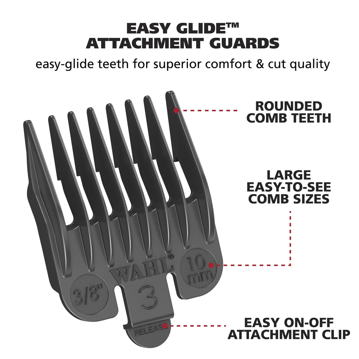 Wahl Sure Cut Hair Clipper Kit, Corded for Men and Women 79449-1001