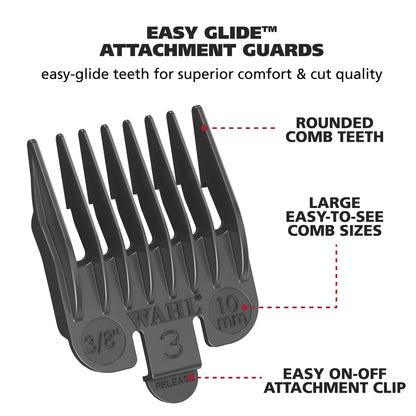 Wahl Sure Cut Hair Clipper Kit, Corded for Men and Women 79449-1001