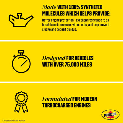 (2 pack) Pennzoil High Mileage Full Synthetic 5W-20 Motor Oil, 5 Quart