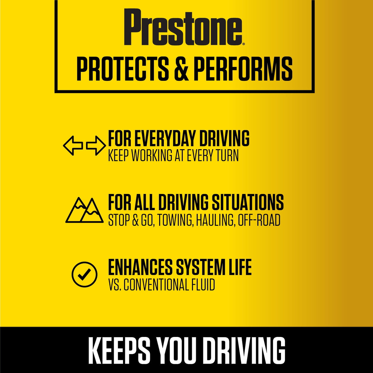 (6 pack) Prestone Power Universal Steering Fluid for Cars and Trucks - 32 fl oz - Anti-wear, 50,000 mile
