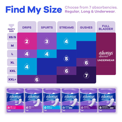 (2 pack) Always Discreet Adult Incontinence Pads for Women, Ultra Absorbent, Long Length, Postpartum Pads, 26 Count