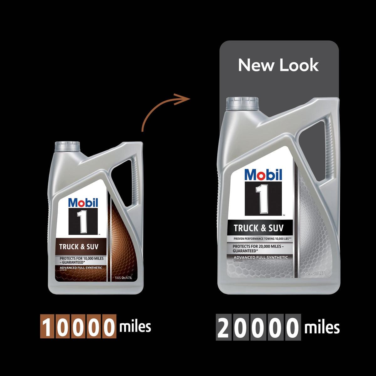 Mobil 1 Truck & SUV Full Synthetic Motor Oil 5W-20, 5 Quart