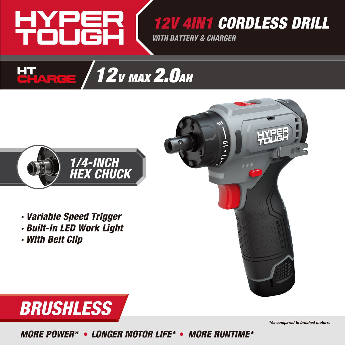 Hyper Tough 12V Max Lithium-Ion 4-in-1 Multi-Head Cordless Power Drill with 2.0Ah Battery and USB-C Charging Cable