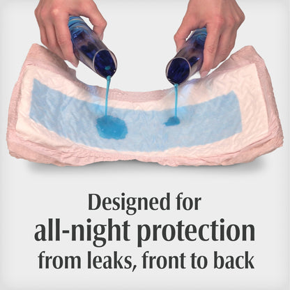 (2 pack) Depend Night Defense Incontinence Underwear for Women, Adult Diapers, L (22 Count)