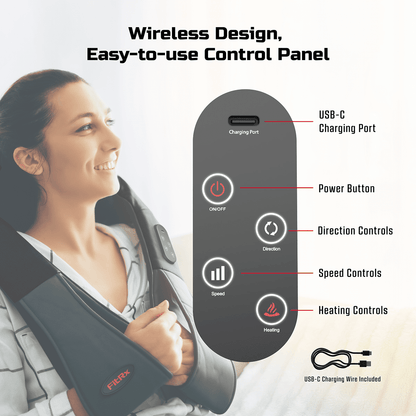 FitRx Cordless Shiatsu 3D Massager, USB-Rechargeable Shoulder, Back, and Neck Massager with Heat