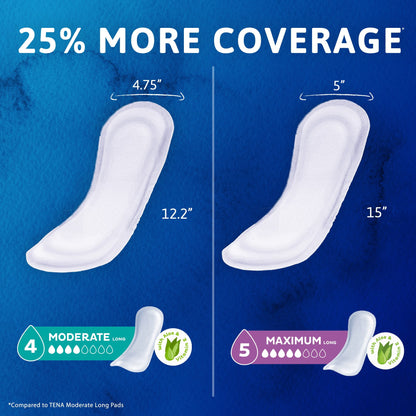 TENA Sensitive Care Maximum Absorbency Incontinence Pad for Women, 168 Ct