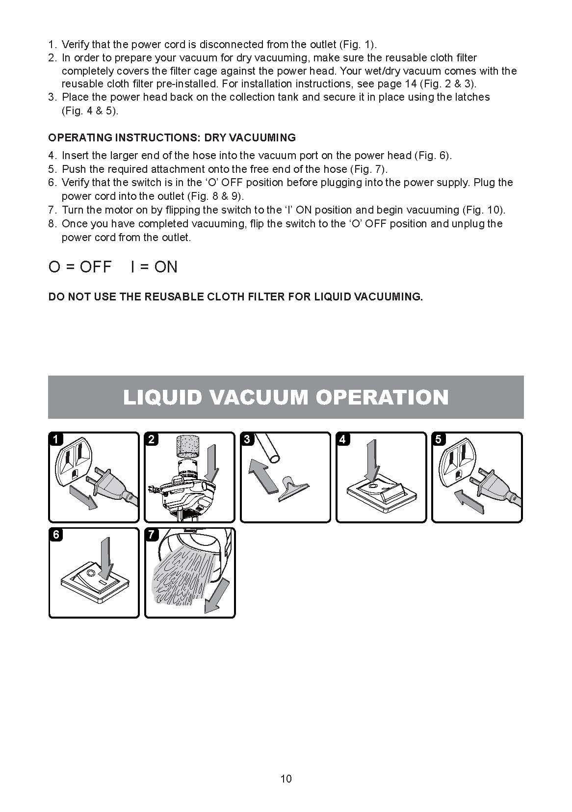 Hyper Tough 1.5gal 2 HP Wet/Dry Vacuum VH105 3502