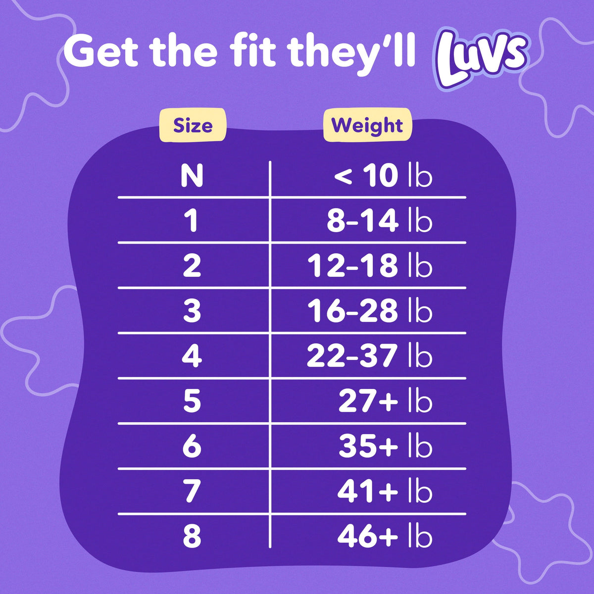 Luvs Platinum Protection Baby Diapers Size 3, 192 Count (Select for More Options)