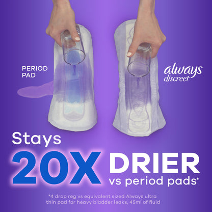 (2 pack) Always Discreet Adult Incontinence Pads for Women, Ultra Absorbent, Long Length, Postpartum Pads, 26 Count