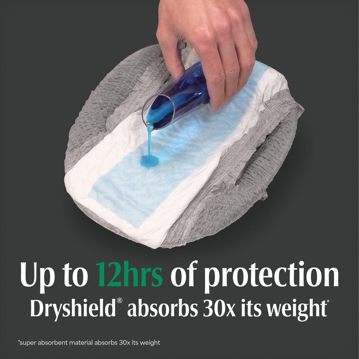 Depend Night Defense Incontinence Underwear for Men, Adult Diapers, S/M (26 Count)