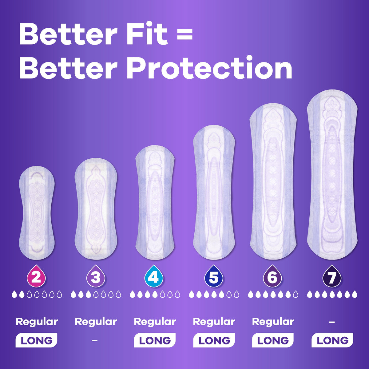 (2 pack) Always Discreet Adult Incontinence Pads for Women, Ultra Absorbent, Long Length, Postpartum Pads, 26 Count