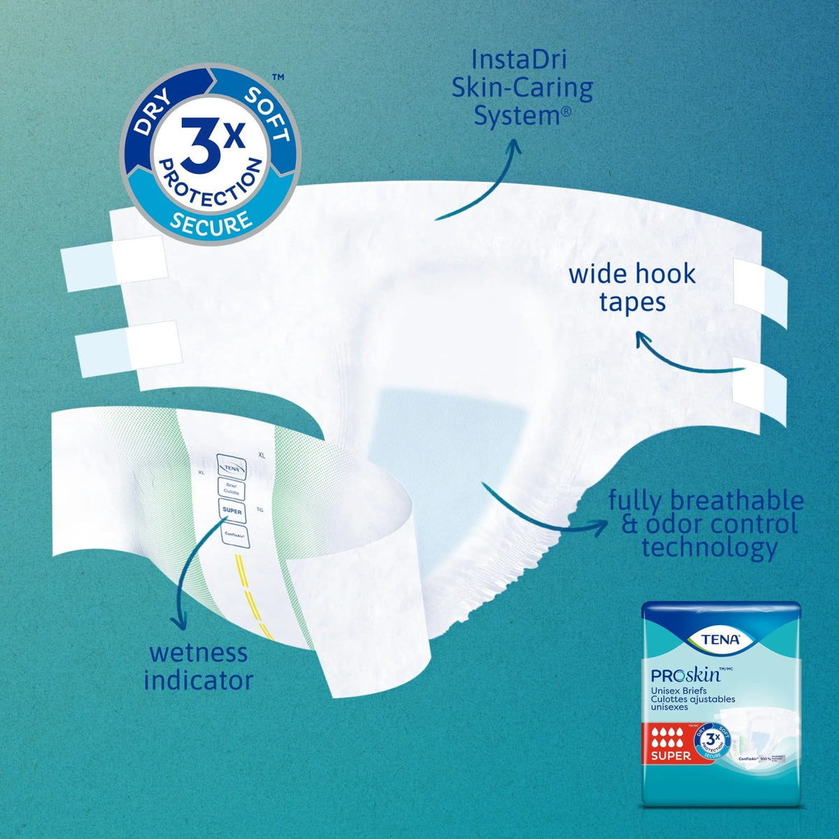 TENA ProSkin Unisex Adult Diapers, Super Absorbency, XL, 48 Count