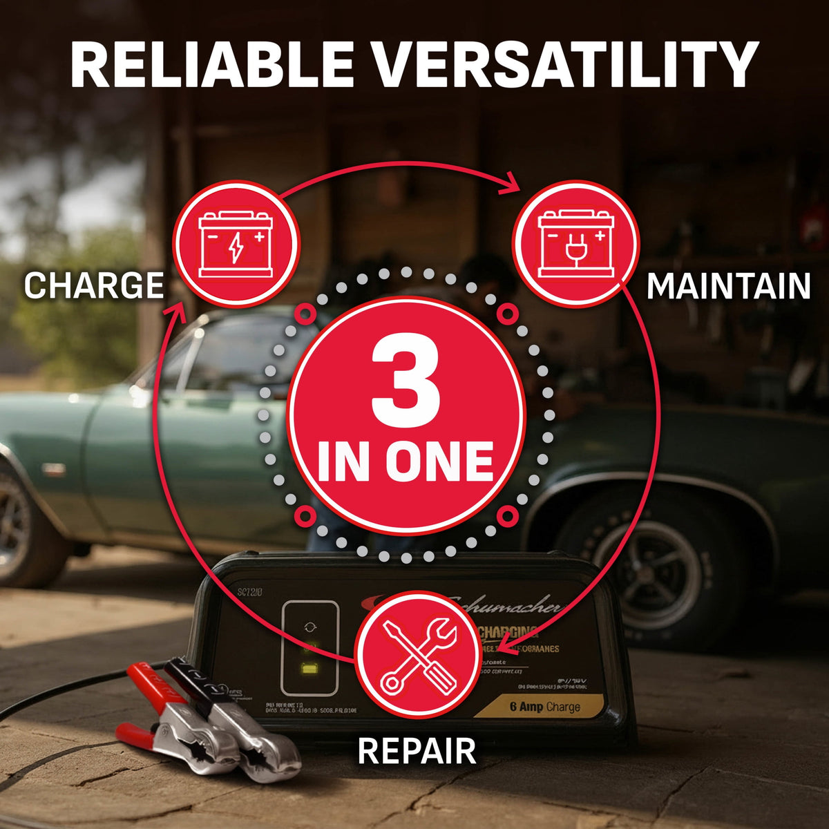 Schumacher Electric 6A Car Battery Charger and Maintainer, 3-in-1 Solution, 6V/12V Sport, Auto, and Marine Batteries, SC1320