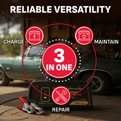 Schumacher Electric 6A Car Battery Charger and Maintainer, 3-in-1 Solution, 6V/12V Sport, Auto, and Marine Batteries, SC1320
