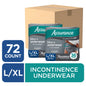 Assurance Men's Incontinence Underwear, Large/Extra Large, Maximum Absorbency, 72 Count
