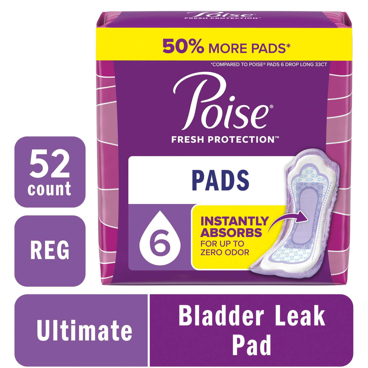 Poise Women's Incontinence Pads, Ultimate Absorbency, Regular Length (112 Count)
