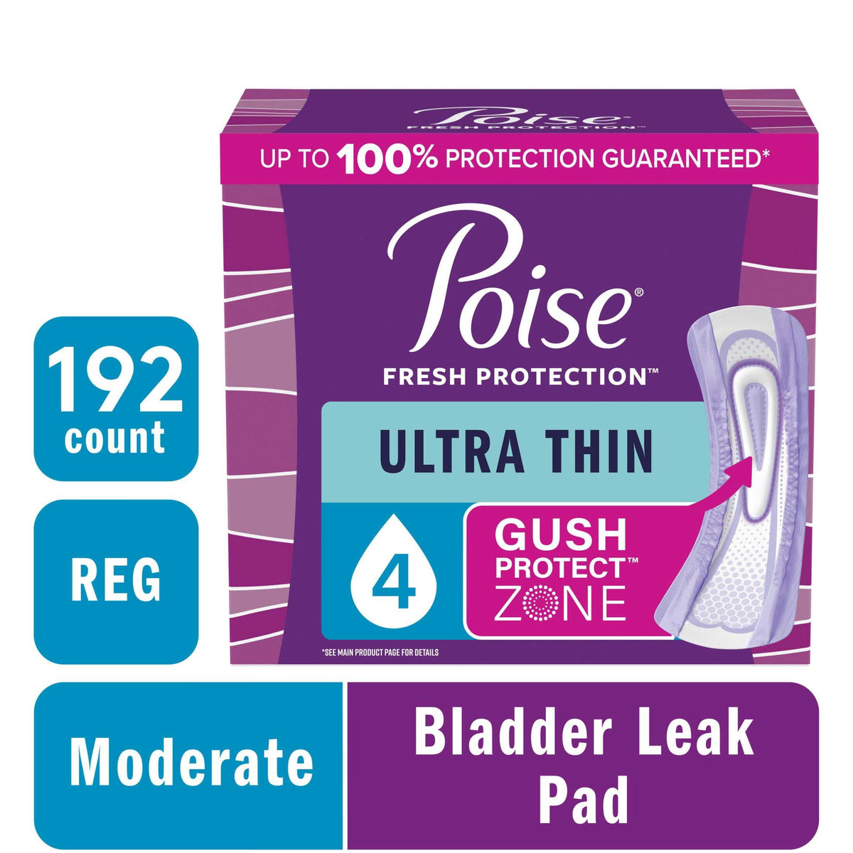 Poise Ultra Thin Incontinence Pads, 4 Drop Moderate Absorbency, Regular Length, 144 Count