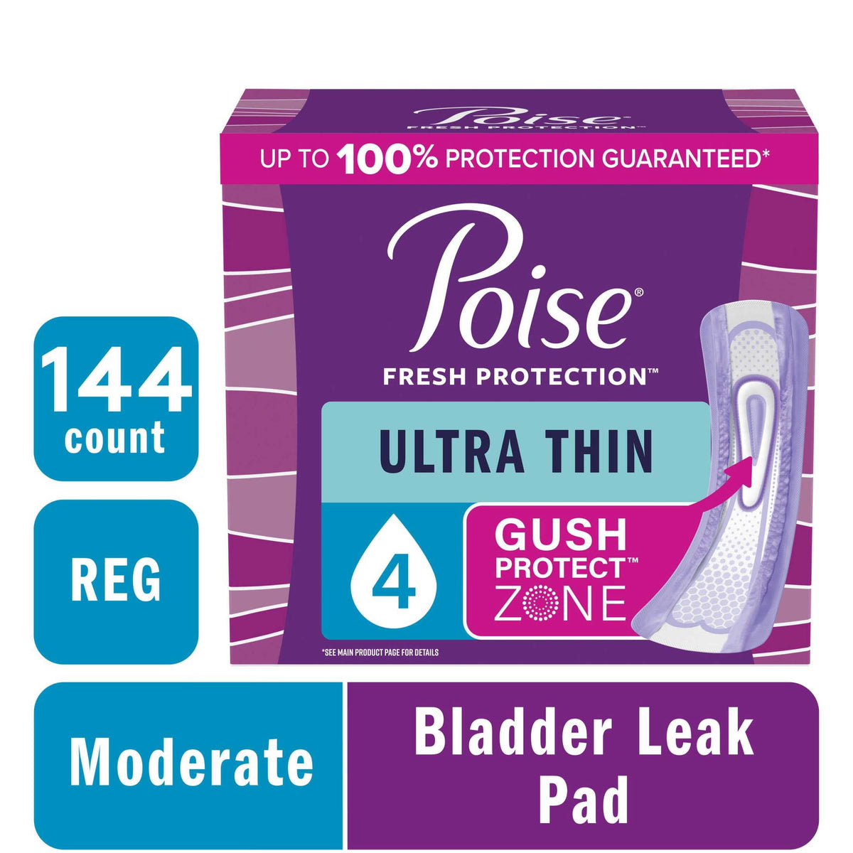 Poise Ultra Thin Incontinence Pads, 4 Drop Moderate Absorbency, Regular Length, 144 Count