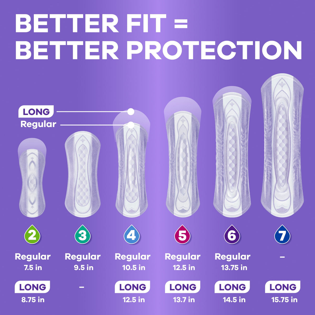 Always Discreet Pads, Ultra Absorbency, Long Length, 104 Count