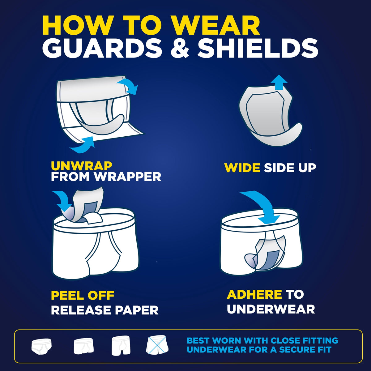TENA Men Incontinence Guards for Men, Men's Pads, Bladder Control, Maximum Absorbency, 144 Count