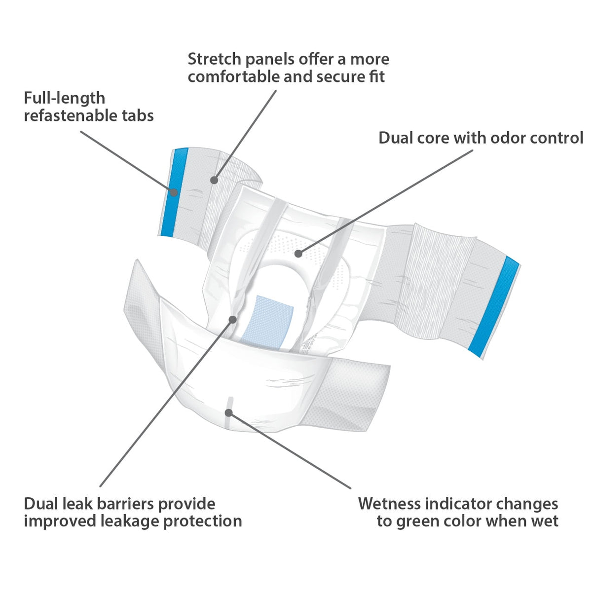 (2 pack) Assurance Unisex Stretch Briefs with Tabs, L/XL, 34 Count