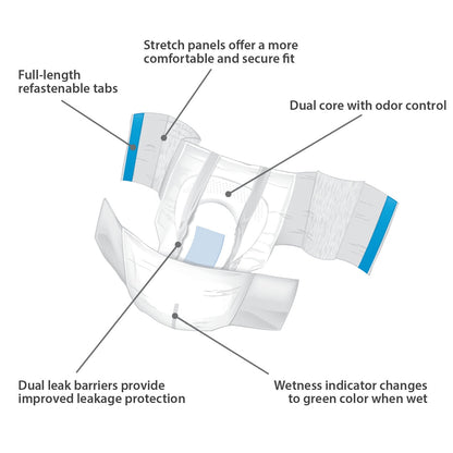 (2 pack) Assurance Unisex Stretch Briefs with Tabs, L/XL, 34 Count