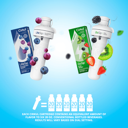 Cirkul 32oz Matte Black Stainless Steel Starter Kit with Matte Black Cirkul Lid 2.0 and 2 Flavor Cartridges (Blueberry Grape & Kiwi Berry)