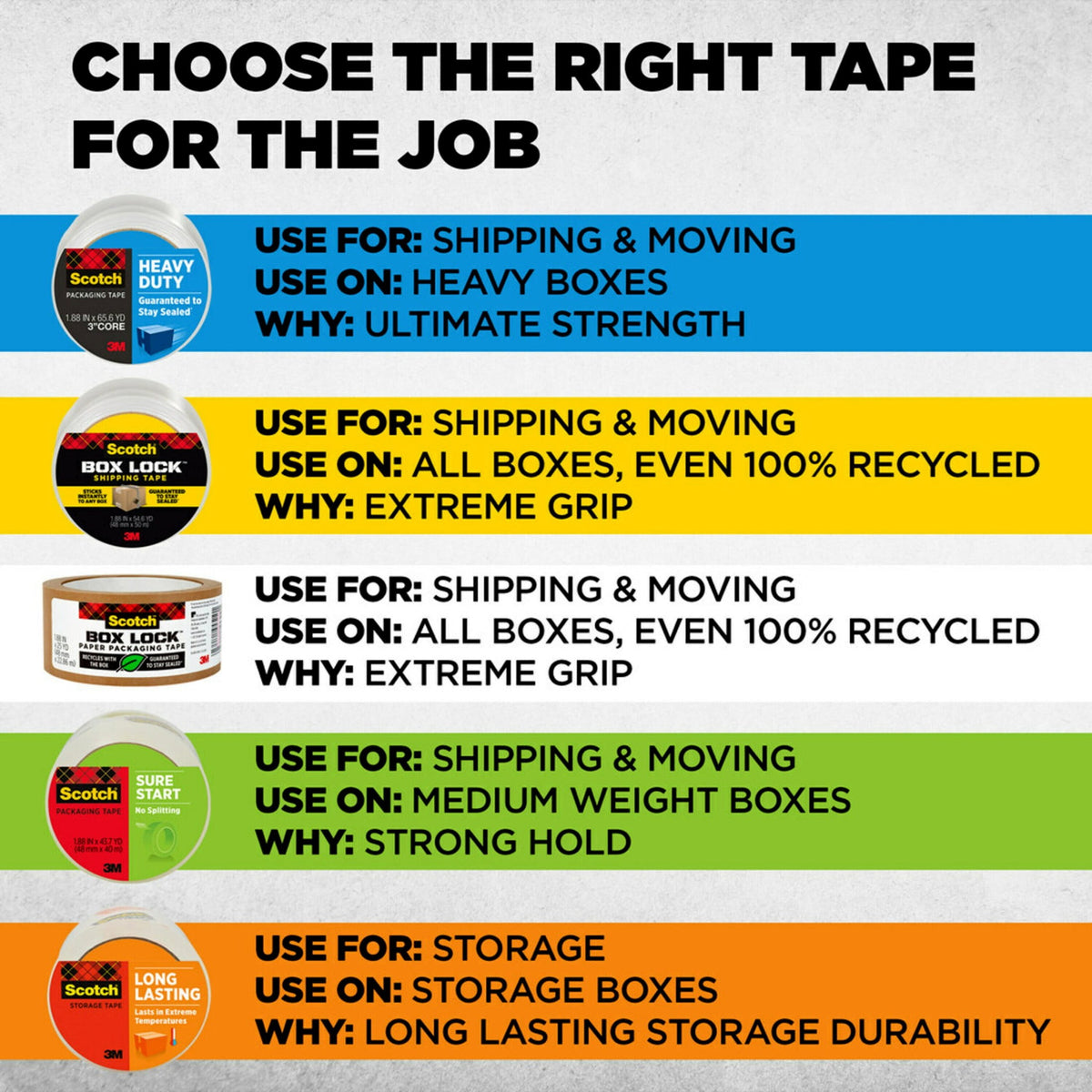 Scotch Heavy Duty Packaging Tape, 3" Core, Clear, 1.88" x 54.6 yds, 6 Rolls