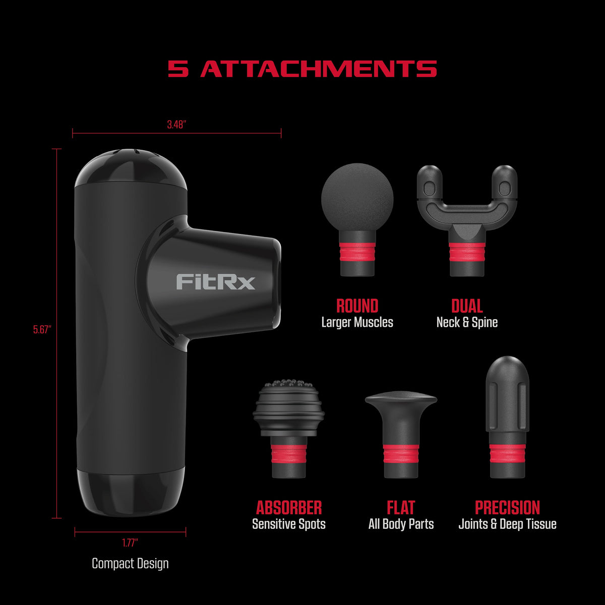 FitRx Mini Pro Neck and Back Massager, Handheld Deep Tissue Muscle Massage Gun
