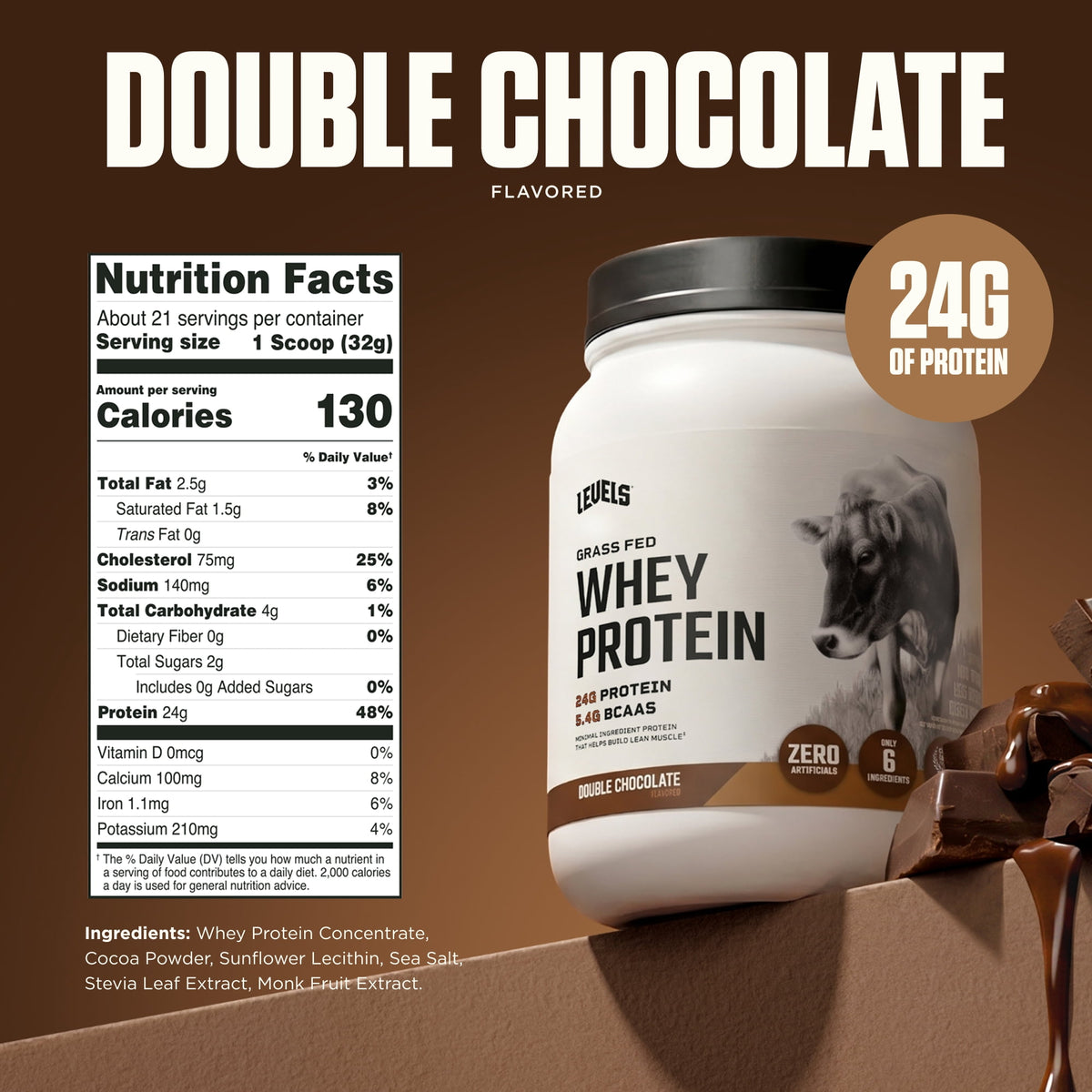 Levels Grass Fed Whey Protein Powder, No Artificials, 24g of Protein, Double Chocolate, 1.48 lbs