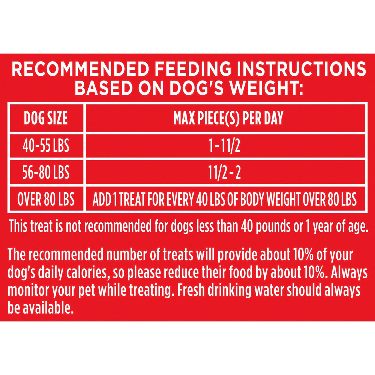(2 pack) Milk Bone Crunchy Large Dog Treats, 10 Lb. Box, Original Beef Flavor