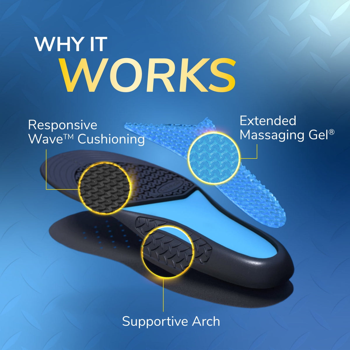 (3 pack) Dr. Scholl's Work Massaging Gel Advanced Insoles for Men, Size 8-14