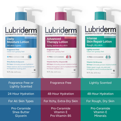 (3 pack) Lubriderm Daily Moisture Body Lotion + Pro-Ceramide, Fragrance Free, 24 Fl oz