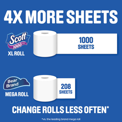 Scott 1000 1-Ply Toilet Paper, 36 Rolls, 1,000 Sheets per Roll