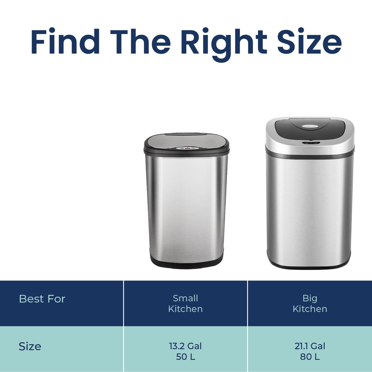 Nine Stars Automatic Kitchen Trash Can, 13.2 Gallon Stainless Steel, Motion Sensor Hands free Soft Close Lid Garbage Bin, Silver