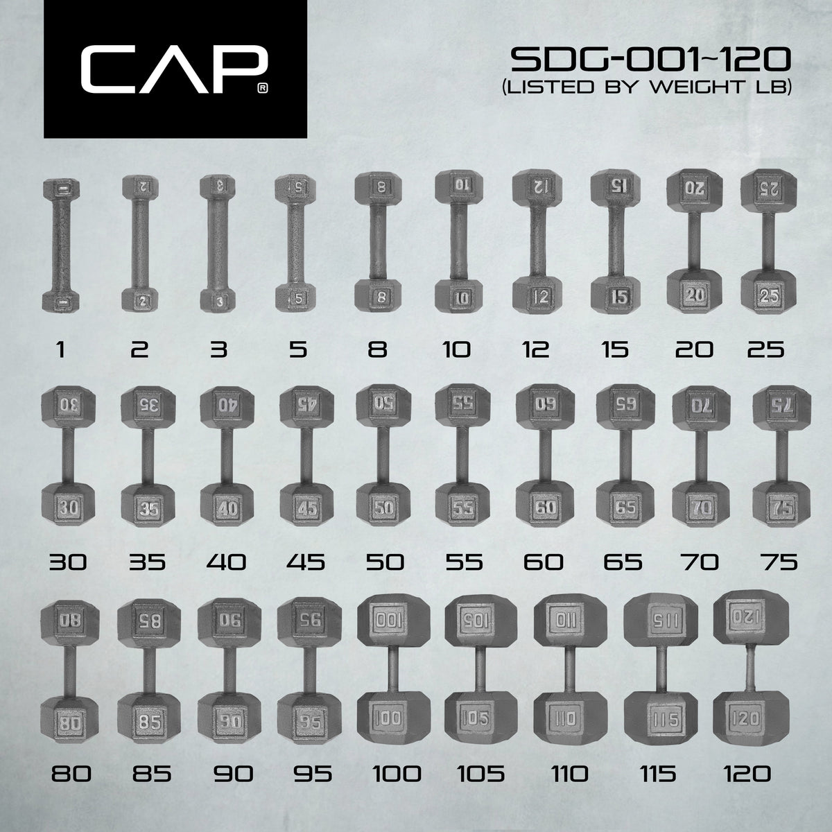 CAP Barbell 45lb Cast Iron Hex Dumbbell, Single