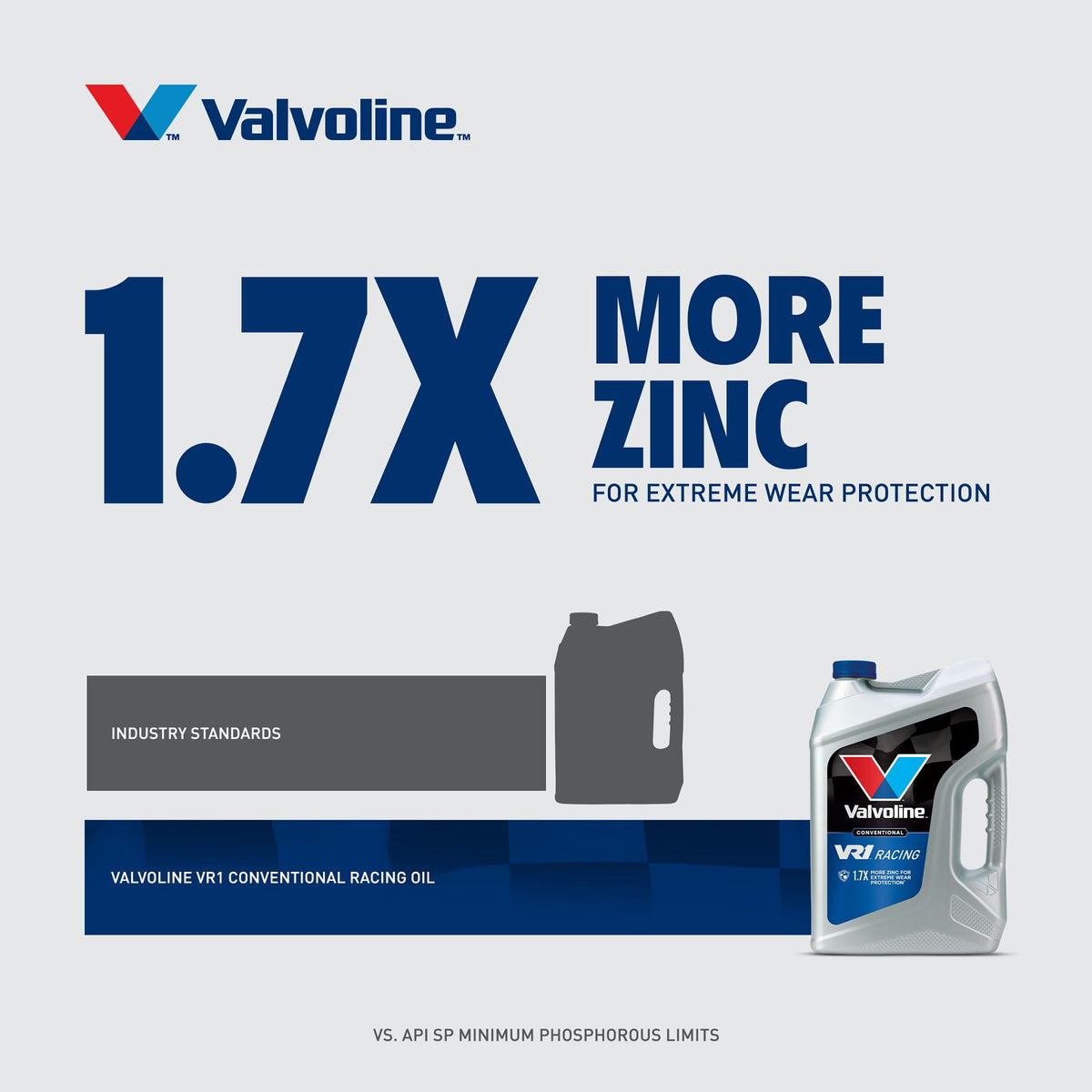 (2 pack) Valvoline VR1 Racing 10W-30 Motor Oil 5 QT