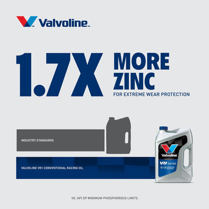 (2 pack) Valvoline VR1 Racing 10W-30 Motor Oil 5 QT