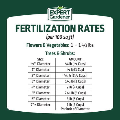 Expert Gardener All Purpose Fertilizer 13-13-13, 40 lb